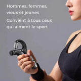 Exerciseur Á La Main