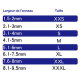 Redimensionneur de Bague