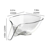 Panier d'écoulement multifonctionnel