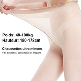 Bas Transparents Pleine Longueur Collants Renforcés - ciaovie