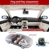 Caméras de Tableau de Bord de Haute Qualité