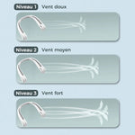 Ventilateur de cou portable
