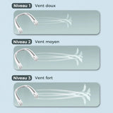 Ventilateur de cou portable