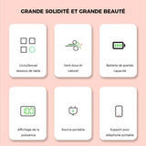 Mini ventilateur portable