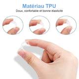 Redimensionneur de Bague