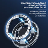 Support de téléphone sur le tableau de bord