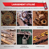 Dérouillant pour la voiture