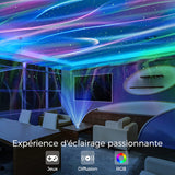 Projecteur de Lumière LED Aurora