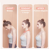 Instrument de cou apaisant lymphatique à ultrasons