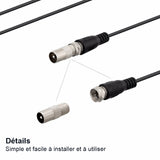 Mise à niveau 2022 ANTENNE HDTV NUMÉRIQUE 4K