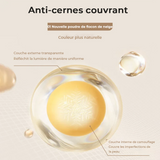 Cache-cernes Imperméable Longue Durée