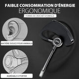 Nouveau Casque Bluetooth Professionnel