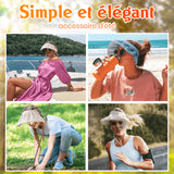 Bandeaux de chapeaux de soleil anti-UV