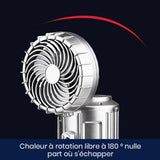 Lampe De Camping Extérieure Á DEL Avec Ventilateur