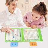 Jeu de multiplication et d'addition