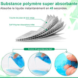 Sac d'urine jetable de voyage portable