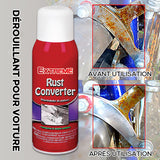 Dérouillant pour la voiture