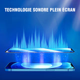 Film trempé Plein Écran Non Poreux