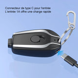 Mini chargeurs de banque d'alimentation portables