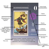 Cartes de Tarot Amusantes