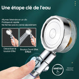 Douche à haute pression rotative à 360°