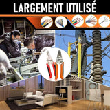 Pince à fendre les fils