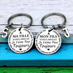 ne jamais oublier le porte-clés