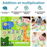 Jeu de multiplication et d'addition