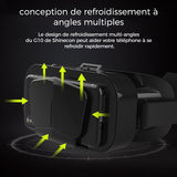 Lunettes panoramiques VR