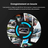 Caméras de Tableau de Bord de Haute Qualité