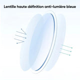 Support de téléphone portable lunettes de lecture