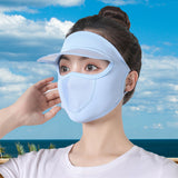 pare-soleil avec bord