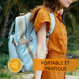 Coupe Pliante Rétractable