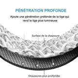 Lingettes humides pour chaussures professionnelles - ciaovie