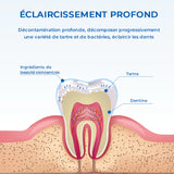 Stylo gel de blanchiment des dents