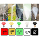 Jeu d'embouts de buse pour nettoyeur haute pression