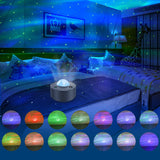 Projecteur de Lumière LED Aurora