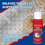 Dérouillant pour la voiture