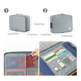 Documents Canvas Organiser Padfolio