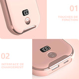 Mini ventilateur portable