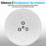 Disques à tronçonner pour meuleuses d'angle