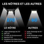 2022 NOUVEAU système d'éclairage solaire à LED