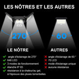 2022 NOUVEAU système d'éclairage solaire à LED