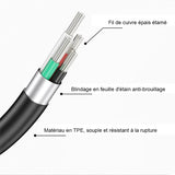 Câble de Chargement Magnétique à Rotation de 180