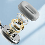 Casque d'Écoute sans Fil