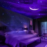 Projecteur de Lumière LED Aurora