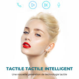 Casque à affichage numérique intelligent