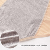 Culotte anti-fuite à trois couches pour femme