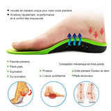 Semelles Orthopédiques Ajustables Super Confortables