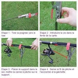 Porte-cannes à Pêche Automatique